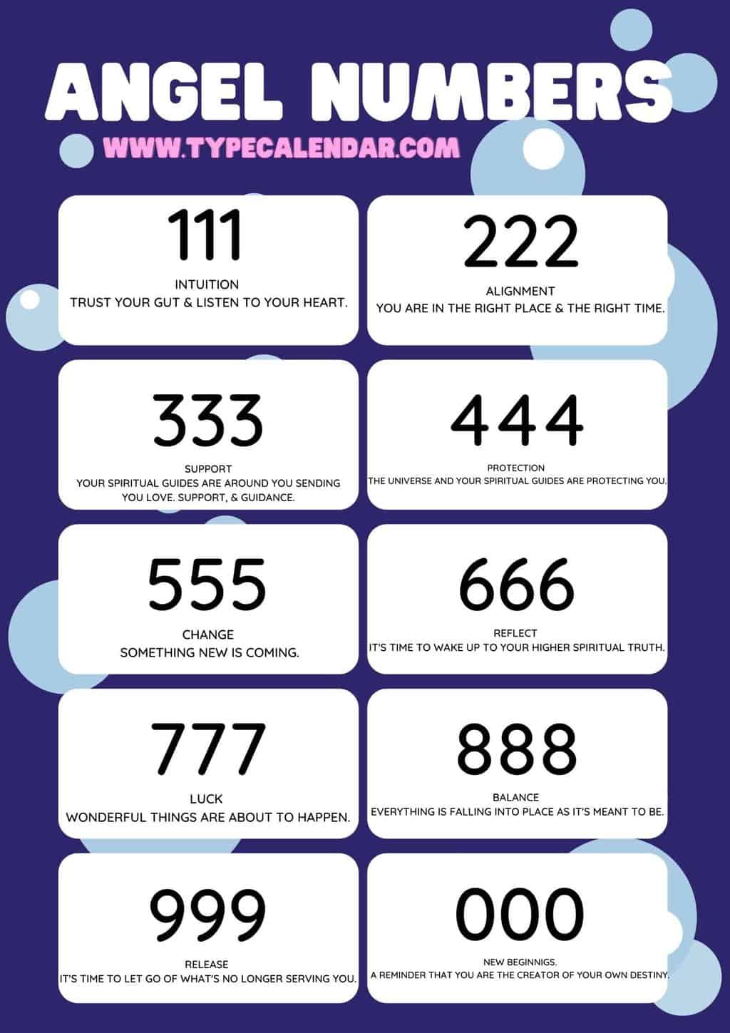 Unveiling The Hidden Message Behind 6060 The Meaning Of Angel Numbers 