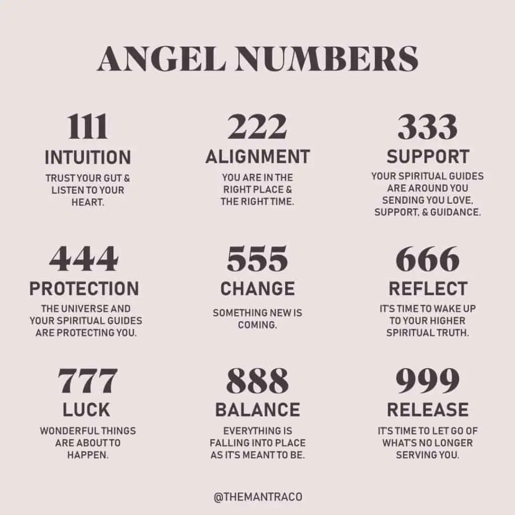Meaning Of Other Angel Numbers