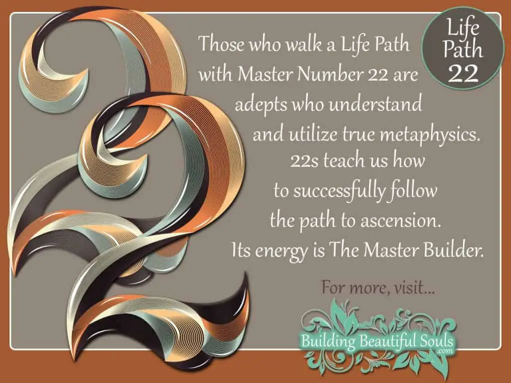 Numerology Of 22