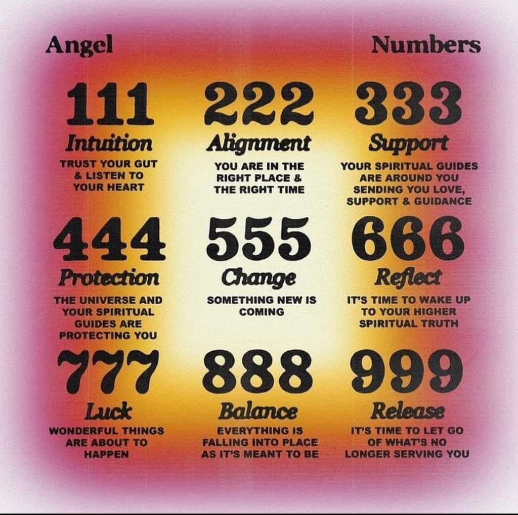 Discover The Meaning Behind The 11 Angel Number Twin Flame SignsMystery