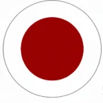 An In-Depth Look at the Symbolism on the Flag of Japan