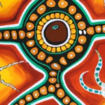 Australian Aboriginal Totems in Spiritual Beliefs