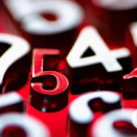 Unveiling the Secrets of the Destiny Number and Personality