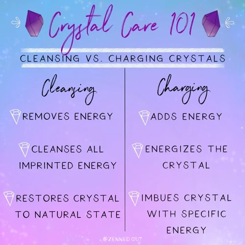 Cleansing And Charging Your Crystal Jewelry