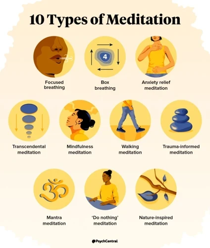Tips For A Successful Meditation