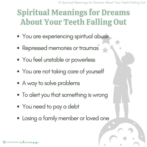 4. Dreaming Of Teeth Falling Out