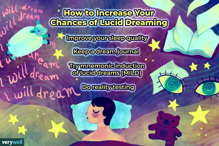 7. Lucid Dreaming And Seeing Yourself