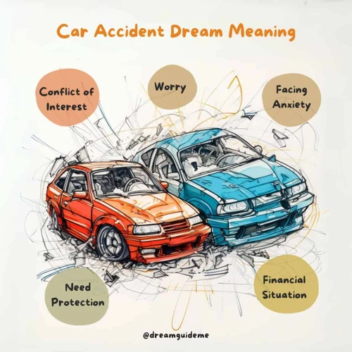 Common Car Accident Dream Scenarios
