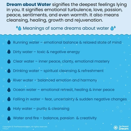 Common Clear Water Dream Scenarios And Interpretations