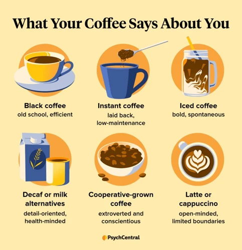 Common Coffee-Related Dream Scenarios