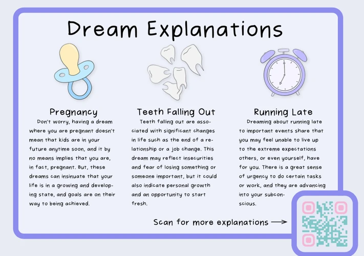 Common Dream Scenarios And Their Meanings