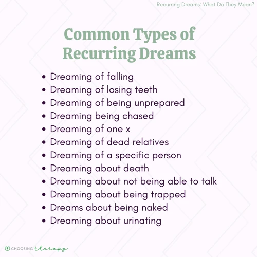 Common Dream Scenarios