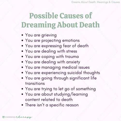 Common Dream Scenarios Of Dying