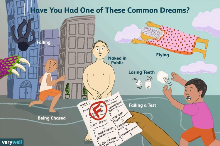 Common Types Of Third Person Dreams