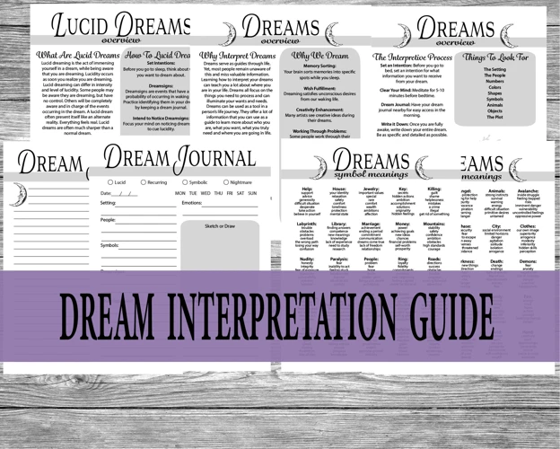 Dream Interpretations And Analysis