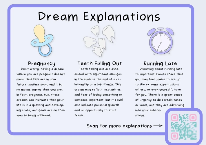 Dreaming Scenarios And Their Meanings