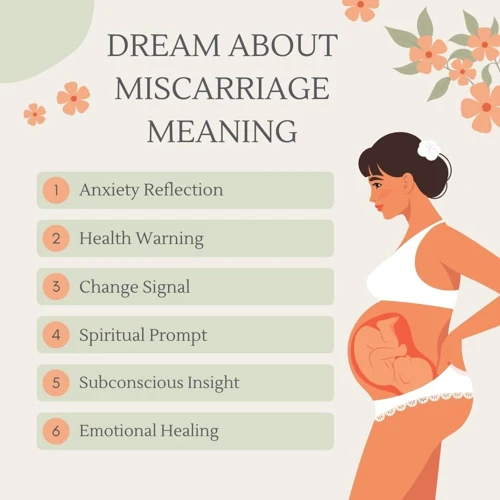 Exploring The Symbolism Of Dreams Involving Miscarriage