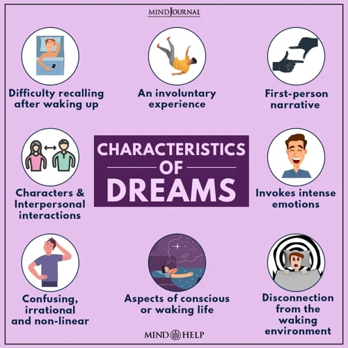 Factors That Influence Dreams Of Helping Someone