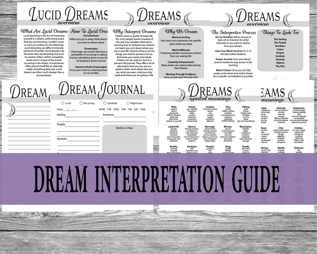 Interpreting Dream Symbols And Actions