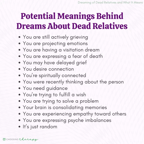 Interpreting Dreams Of Dead Relatives