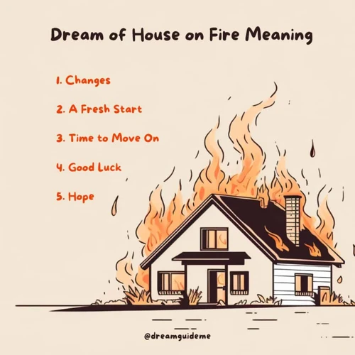 Interpreting House Fire Dreams