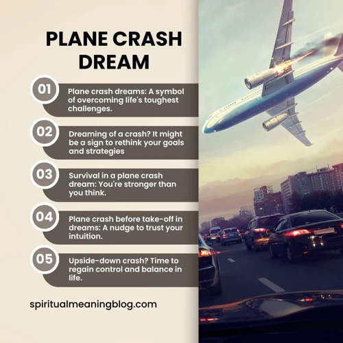 Interpreting Plane Crashes In Dreams