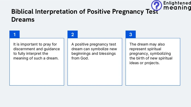 Interpreting Pregnancy Test Dreams