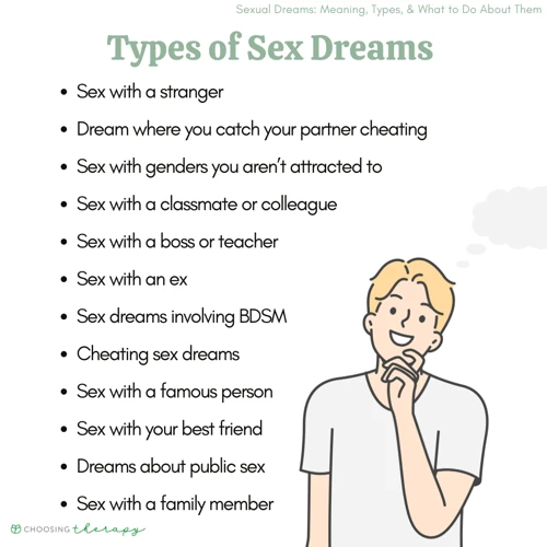 Interpreting Sex Dreams About Friends