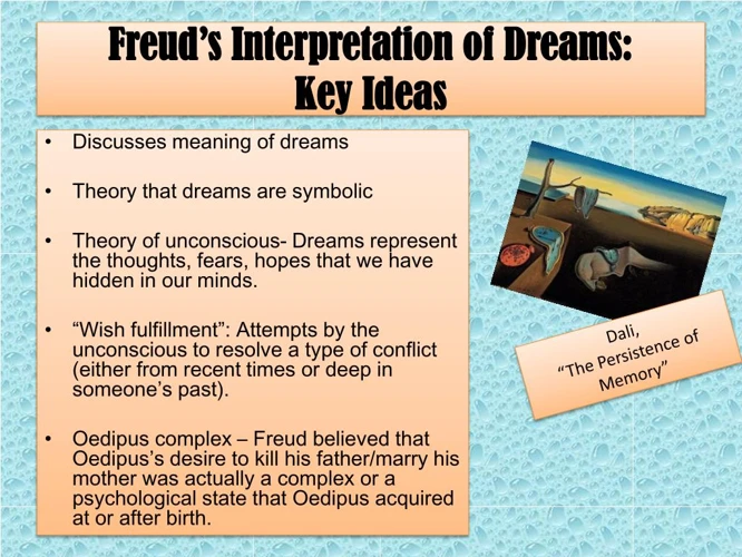 Interpreting Slide Dream Meanings