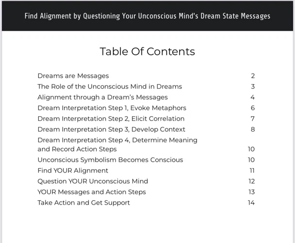 Interpreting The Context Of The Dream