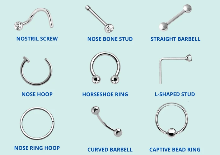 Meanings Behind Different Nose Piercing Types