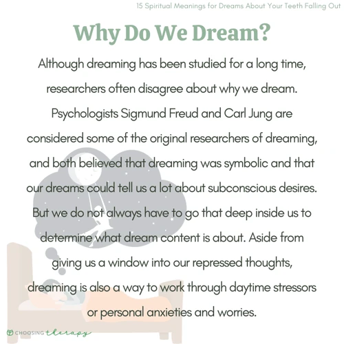 Overview Of Teeth In Dreams