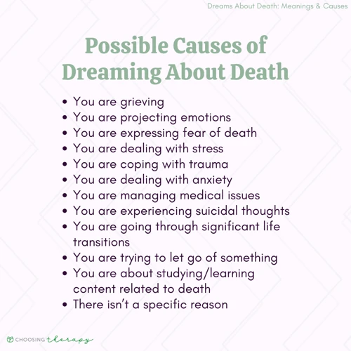 Processing And Coping With Death Dreams