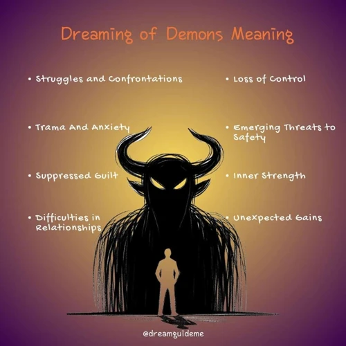 Recurring Dreams Of Casting Out Demons