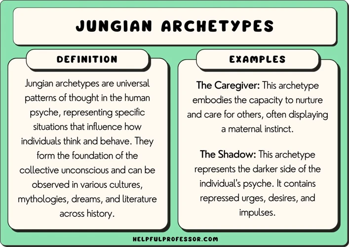 Specific Monster Archetypes And Their Meanings