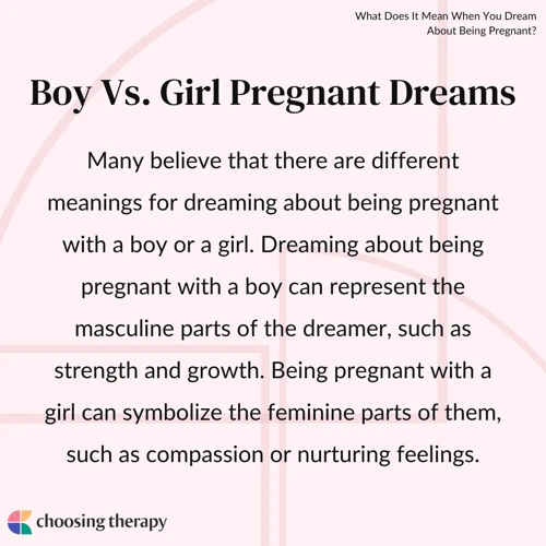 Symbolism Of Pregnancy In Dreams