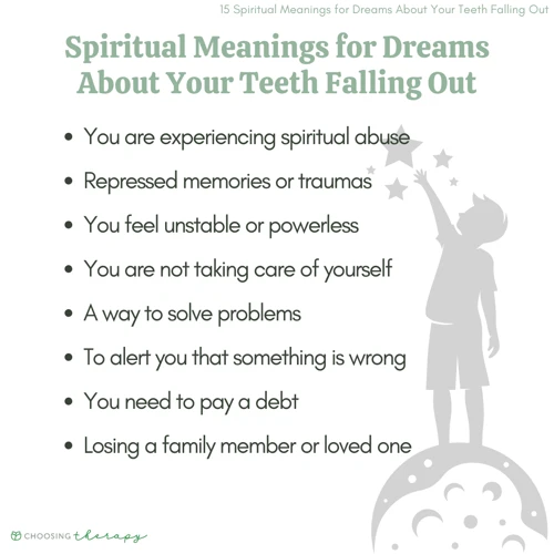 Teeth Falling Out In Dreams