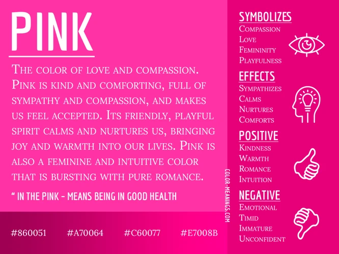 The Color Pink: Symbolism And Associations