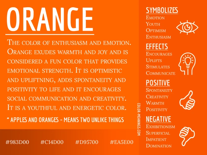 The Emotional Significance Of Orange Dreams