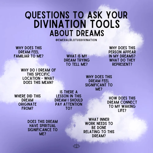 Tools For Analyzing Dreams
