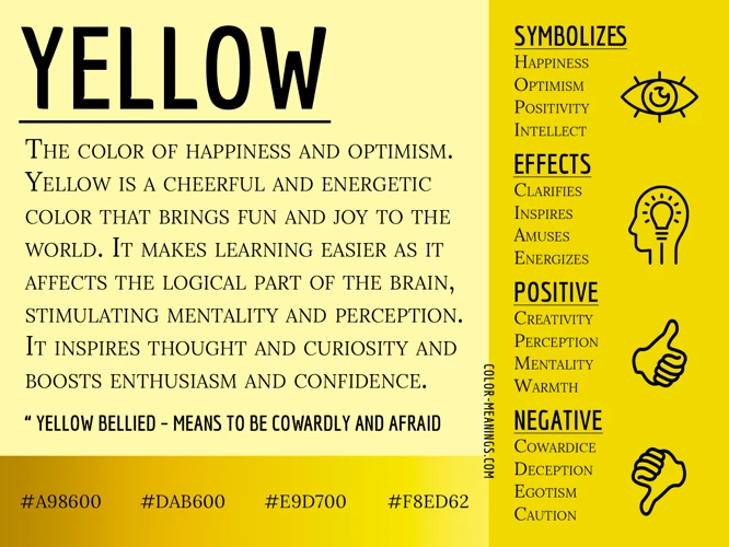 Understanding The Color Yellow