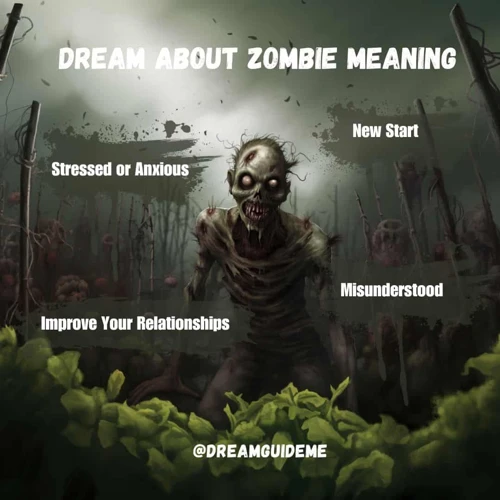 What Are Zombies?