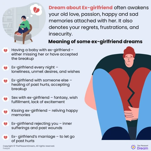 Why Do We Dream About Ex-Girlfriends?