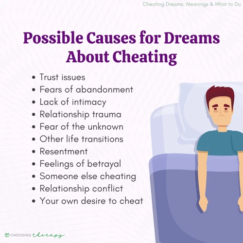 Why Do We Dream About Our Partners Cheating?